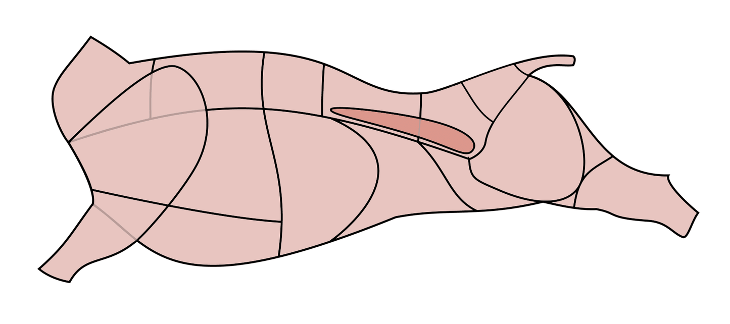 Bio Rinderfilet - Dein-Landmetzger.de